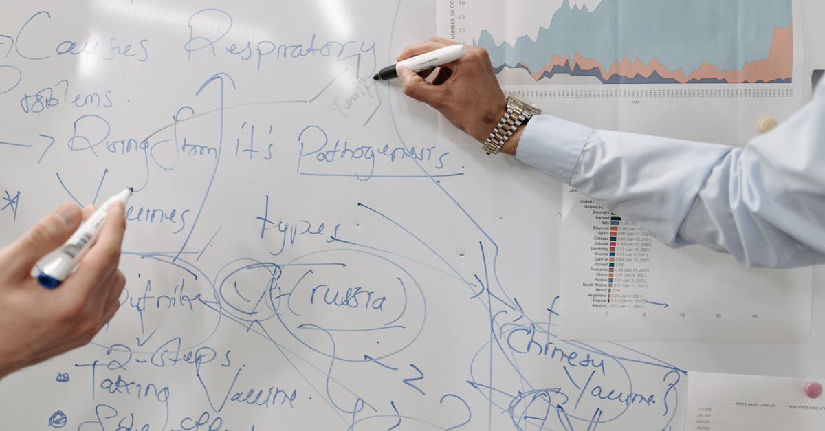 如何针对不同地区的规制，开发适合的游戏技术支持辅助软件